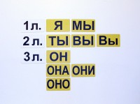 Набор магнитных карточек "Личные местоимения" (фон жёлтый) - fgospostavki.ru - Шумерля