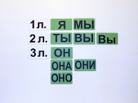Набор магнитных карточек "Личные местоимения" (фон зелёный) - fgospostavki.ru - Шумерля