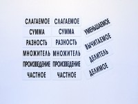 Набор магнитных карточек "Компоненты арифметических действий" - fgospostavki.ru - Шумерля