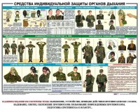 Комплект плакатов "Химическая защита" - fgospostavki.ru - Шумерля