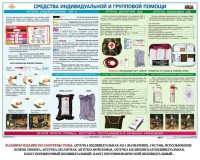 Комплект плакатов "Оказание первой доврачебной медицинской помощи" - fgospostavki.ru - Шумерля