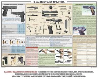 Плакат "9-мм пистолет Ярыгина" - fgospostavki.ru - Шумерля
