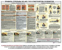Плакат "Правила стрельбы из АКС-74У и пистолетов-пулеметов" - fgospostavki.ru - Шумерля