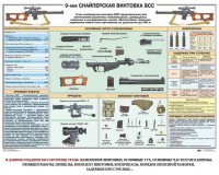 Комплект плакатов "Снайперская подготовка" - fgospostavki.ru - Шумерля