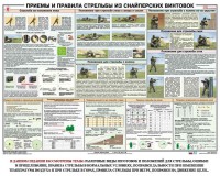 Плакат "Приемы и правила стрельбы из снайперских винтовок" - fgospostavki.ru - Шумерля