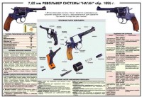 Плакат "7,62-мм револьвер системы "Наган" образец 1985 года" - fgospostavki.ru - Шумерля