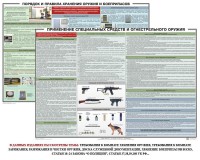 Комплект плакатов "Правила применения и сохранности оружия и спецсредств" - fgospostavki.ru - Шумерля