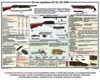 Плакат "23-мм карабины КС-23, КС-23М" - fgospostavki.ru - Шумерля
