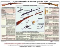 Плакат "7,62-мм кавалерийский карабин образца 1938 г." - fgospostavki.ru - Шумерля