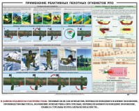 Плакат "Применение реактивных пехотных огнеметов РПО" - fgospostavki.ru - Шумерля
