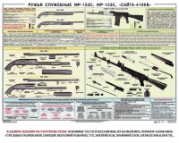 Плакат "Ружья служебные МР-133С, МР-153С, Сайга-410КВ" - fgospostavki.ru - Шумерля