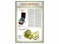 Стенд "Приборы радиационной и химической разведки" - fgospostavki.ru - Шумерля