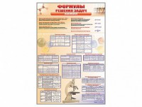 Стенд "Формулы для решения задач по химии" - fgospostavki.ru - Шумерля