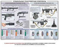 Плакат "Специальные гранатометные комплексы (РГС-50М, 6Г30)" - fgospostavki.ru - Шумерля