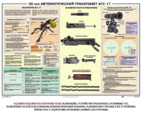 Плакат "30-мм автоматический гранатомет АГС-17" - fgospostavki.ru - Шумерля