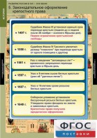 Комплект таблиц. История. Развитие России в XVII-XVIII веках. - fgospostavki.ru - Шумерля