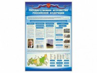 Стенд "Государственное устройство Российской Федерации" Вариант 2 - fgospostavki.ru - Шумерля