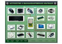 Электрифицированный информационный стенд-тренажер "Устройство и функционирование ноутбука" с функцией контроля и обучения - fgospostavki.ru - Шумерля