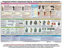 Плакат "Гражданское оружие и спецсредства, используемые в охранной деятельности" - fgospostavki.ru - Шумерля