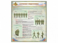 Стенд "Строевая подготовка" - fgospostavki.ru - Шумерля