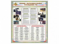 Стенд "Военные образовательные учреждения Российской Федерации" - fgospostavki.ru - Шумерля