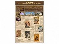 Стенд "История православной культуры" - fgospostavki.ru - Шумерля
