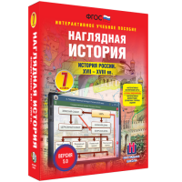 Наглядная история. История России XVII - XVIII веков. 7 класс - fgospostavki.ru - Шумерля