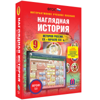 Наглядная история. История России. XX - начало XXI века. 9 класс - fgospostavki.ru - Шумерля