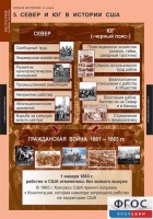 Комплект таблиц. История. Новая история. 8 класс. - fgospostavki.ru - Шумерля