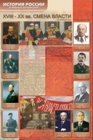 Стенды "История России в лицах" - fgospostavki.ru - Шумерля