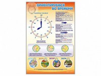 Стенд "Ориентируемся во времени" Вариант 1 - fgospostavki.ru - Шумерля