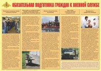 Плакат "Обязательная подготовка граждан к военной службе" - fgospostavki.ru - Шумерля