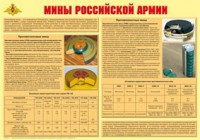Плакат "Мины Российской армии" - fgospostavki.ru - Шумерля