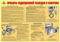 Плакат "Приборы радиационной разведки и контроля" - fgospostavki.ru - Шумерля