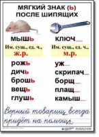 Комплект таблиц по русскому языку для начальной школы. Русский язык 3 класс - fgospostavki.ru - Шумерля