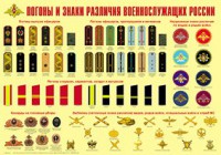 Плакат "Погоны и знаки различия военнослужащих России" - fgospostavki.ru - Шумерля