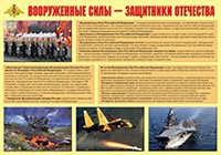 Плакат "Вооруженные Силы – защитники Отечества" - fgospostavki.ru - Шумерля