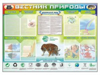 Стенд-уголок "Вестник природы" Вариант 1 - fgospostavki.ru - Шумерля