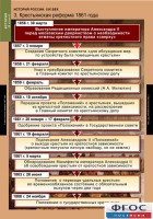 Комплект таблиц. История России 8 класс. - fgospostavki.ru - Шумерля