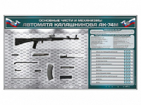 Электрифицированный стенд "Основные части и механизмы автомата Калашникова АК-74М" с полноразмерными, оригинальными макетами деталей и механизмов под стеклом - fgospostavki.ru - Шумерля