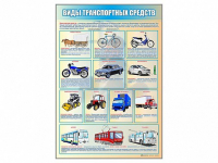 Стенд "Виды транспортных средств" - fgospostavki.ru - Шумерля