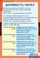 Комплект таблиц. Математика 6 класс. - fgospostavki.ru - Шумерля