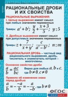 Комплект таблиц. Алгебра 8 класс. - fgospostavki.ru - Шумерля