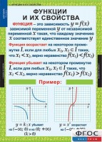 Комплект таблиц. Алгебра 9 класс. - fgospostavki.ru - Шумерля