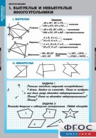 Комплект таблиц. Математика. Многоугольники. - fgospostavki.ru - Шумерля
