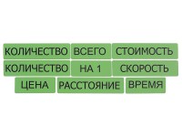 Набор магнитных карточек "Опорные слова к задачам" (зеленый) - fgospostavki.ru - Шумерля
