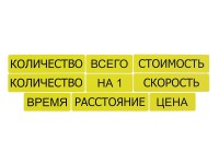 Набор магнитных карточек "Опорные слова к задачам" (желтый) - fgospostavki.ru - Шумерля