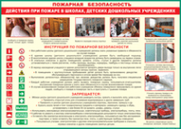 Таблица "Действия при пожаре в школах, детских дошкольных учреждениях" (100х140 сантиметров, винил) - fgospostavki.ru - Шумерля