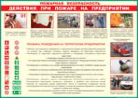 Таблица "Действия при пожаре на предприятии" (100х140 сантиметров, винил) - fgospostavki.ru - Шумерля