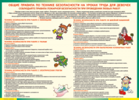 Таблица "Правила безопасности на уроках труда для девочек" (100х140 сантиметров, винил) - fgospostavki.ru - Шумерля